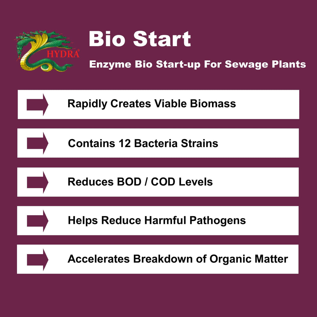 Use BIO Start 5KG for Sewage Treatment for Small and Large Sewage Plants