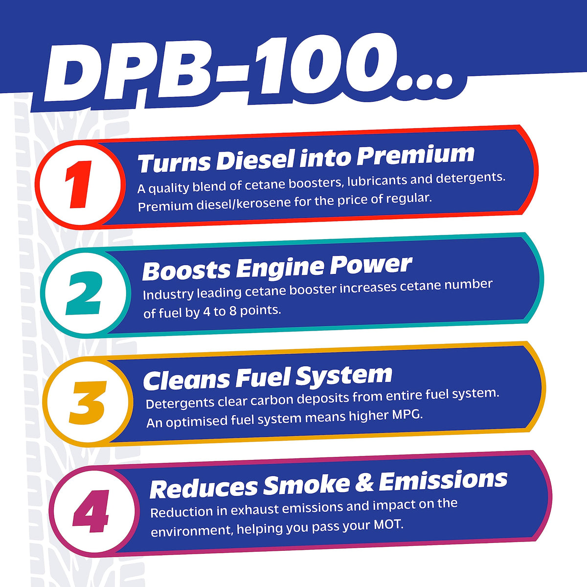 Hydra DPB-100 Diesel Injector Cleaner - 1 Litre