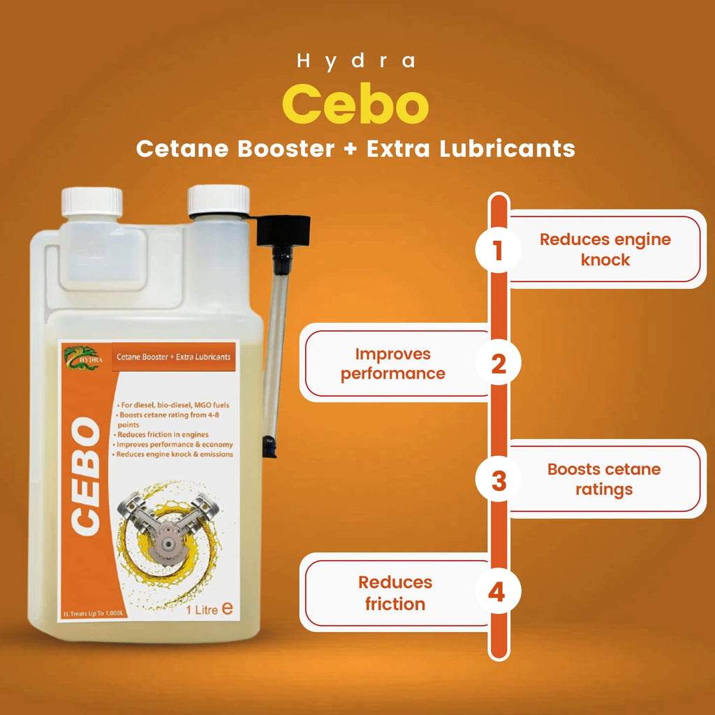 HYDRA Cetane Booster FBM
